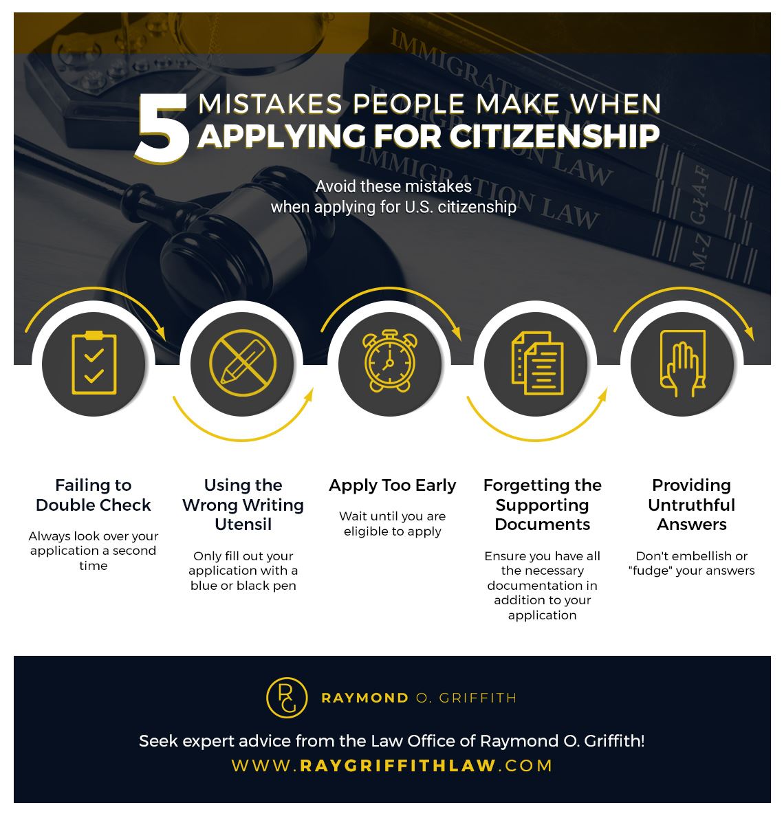 5 Mistakes When Applying For Citizenship