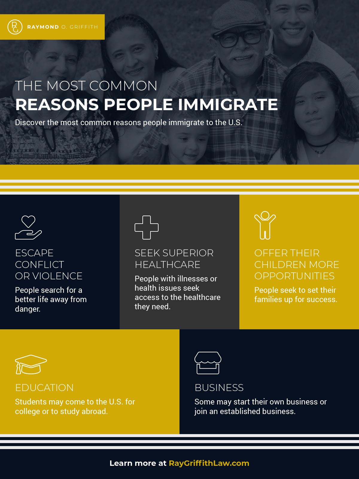 Common Reasons Why People Immigrate